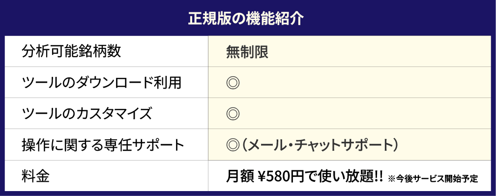 正規版の機能紹介